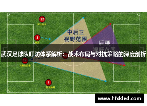 武汉足球队盯防体系解析：战术布局与对抗策略的深度剖析